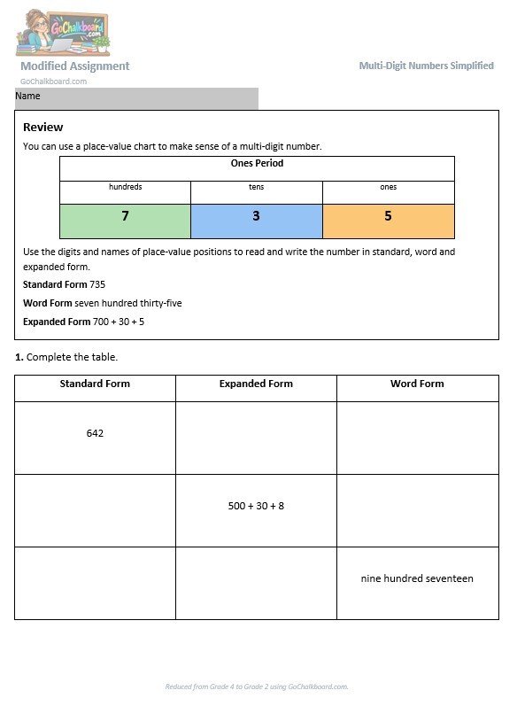 GoChalkboard.com — Same Worksheet. Right Level.